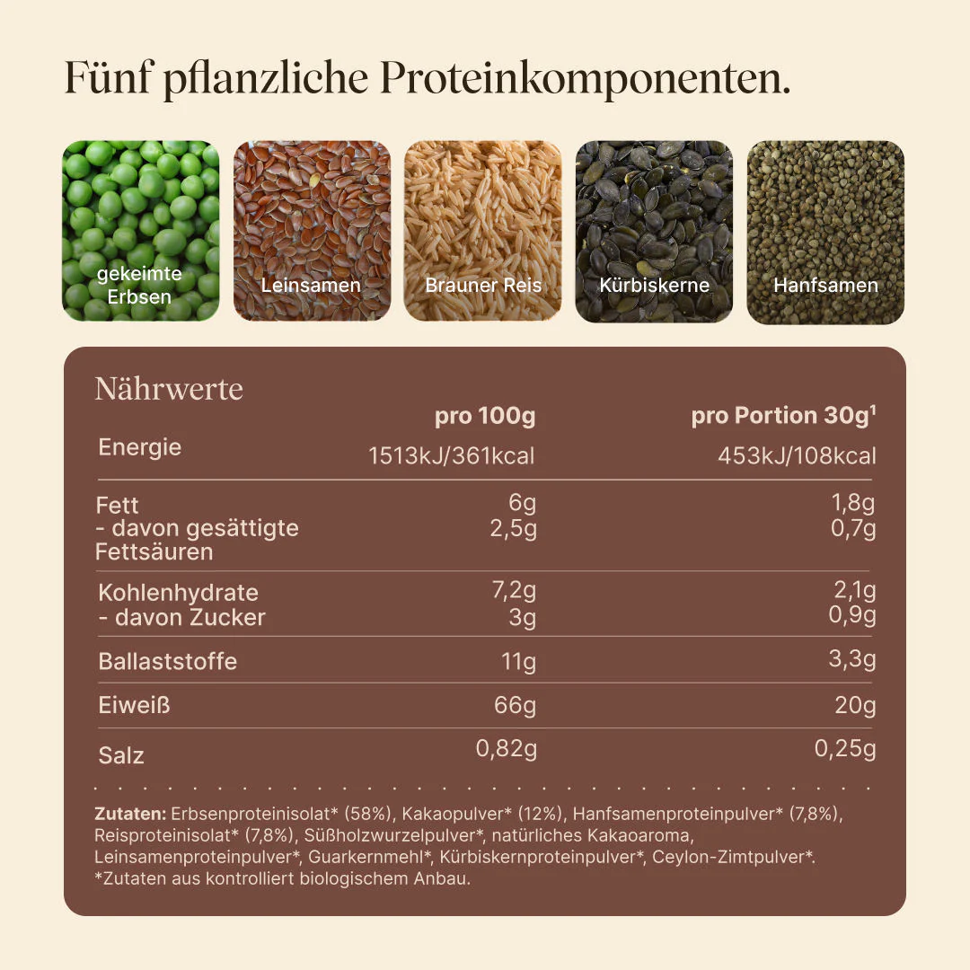 Produktbild 3