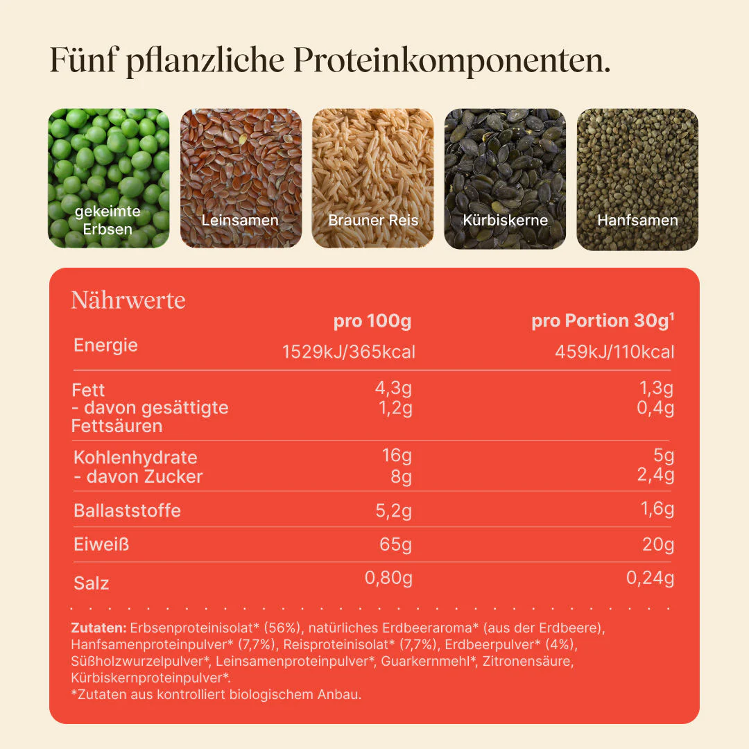 Produktbild 3