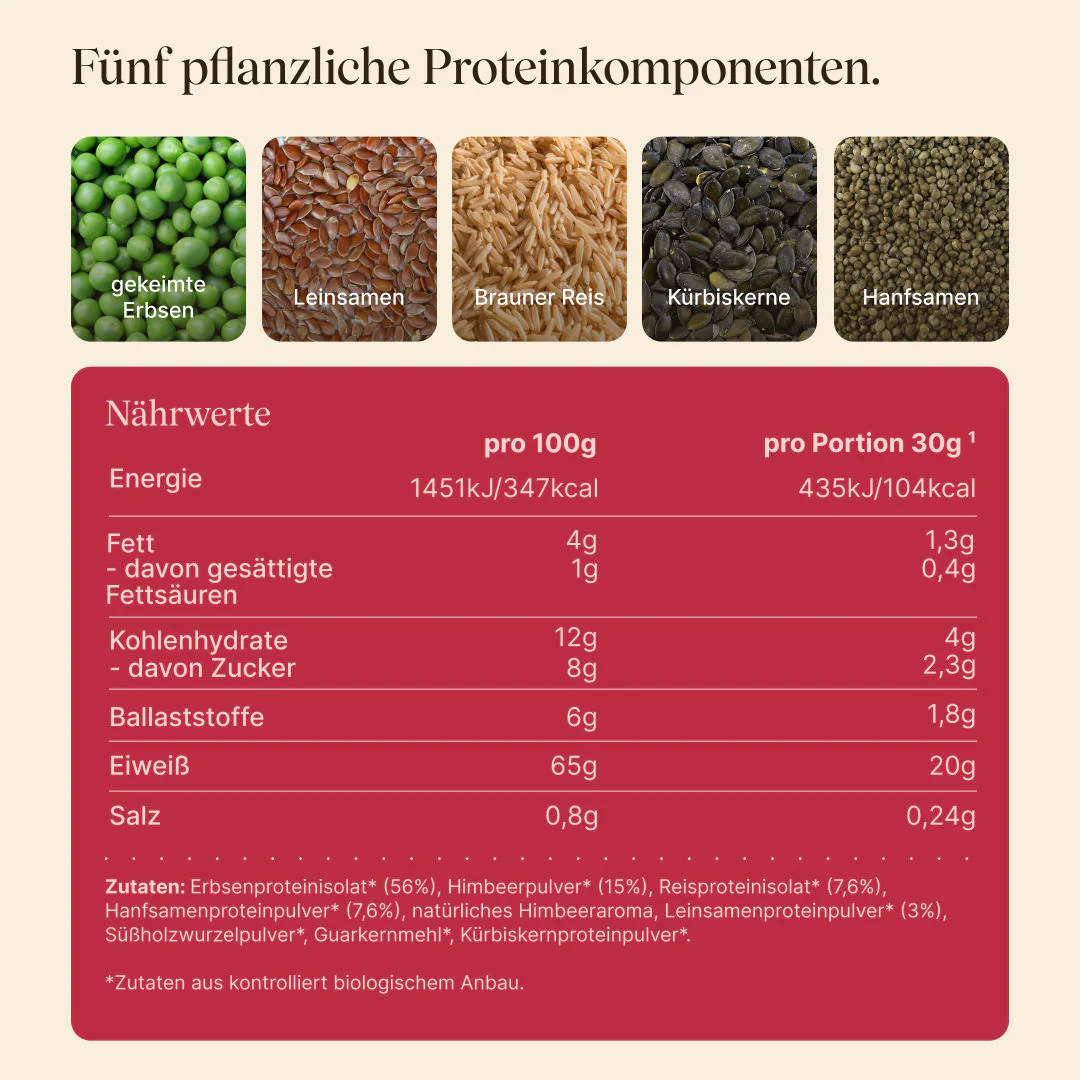 Produktbild 3