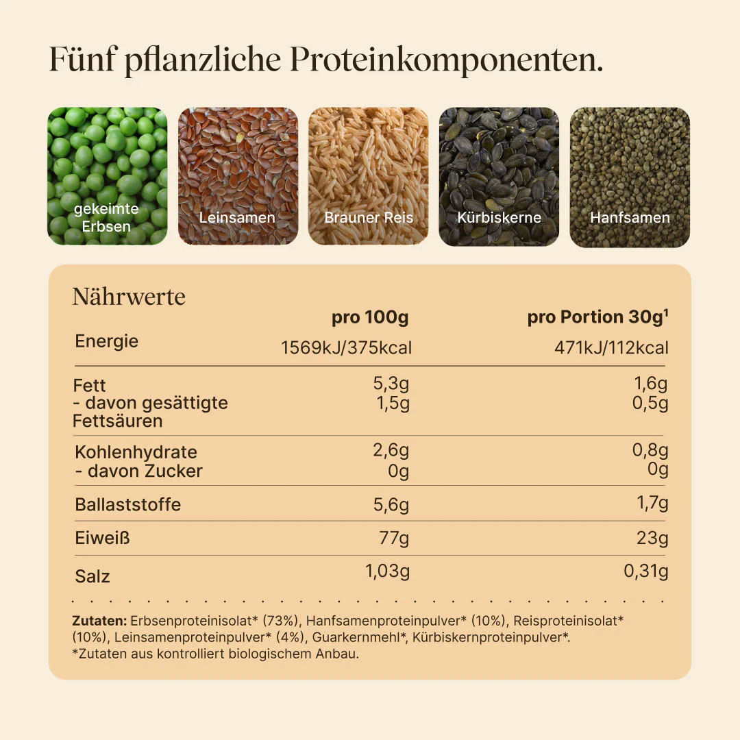 Produktbild 3