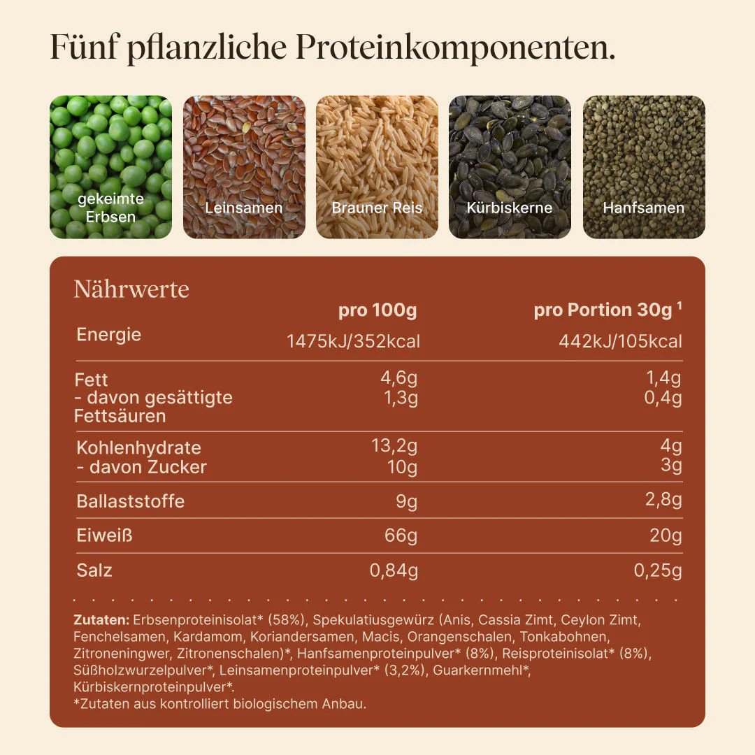 Produktbild 3