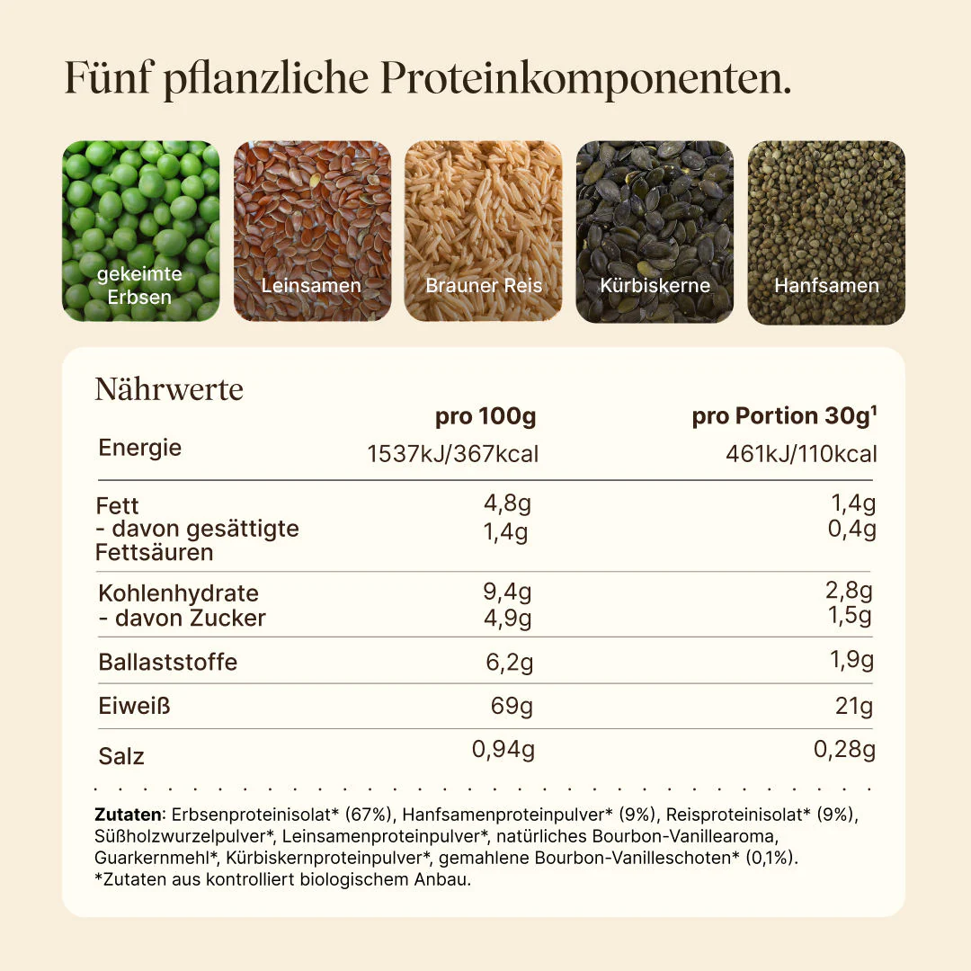 Produktbild 3