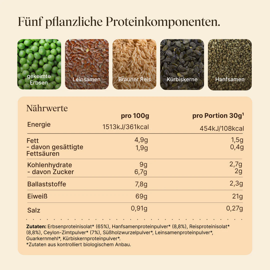 Produktbild 3